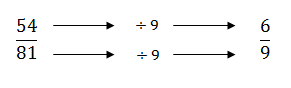Simplifying Fractions 1.png